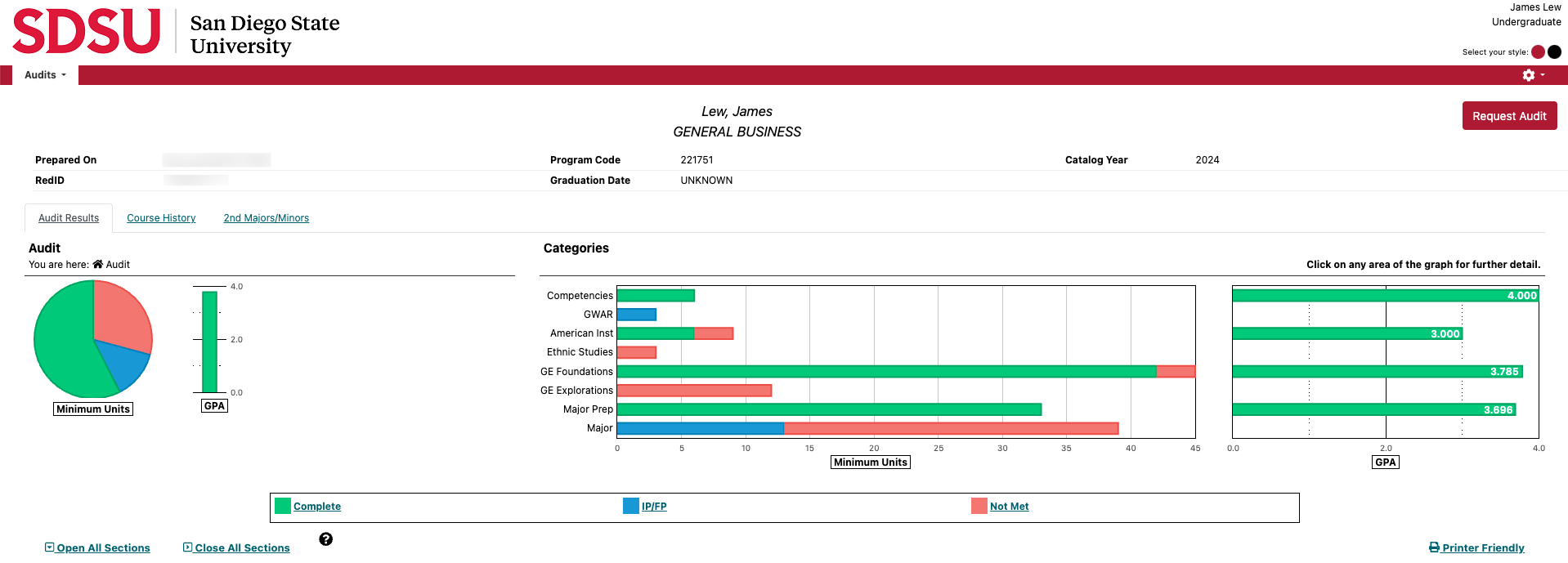 Screenshot of San Diego State University degree audit results
